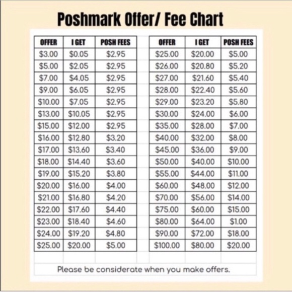 NWOT Tommy Bahama 1/4 zip up sweater/sweatshirt XL - Picture 6 of 6